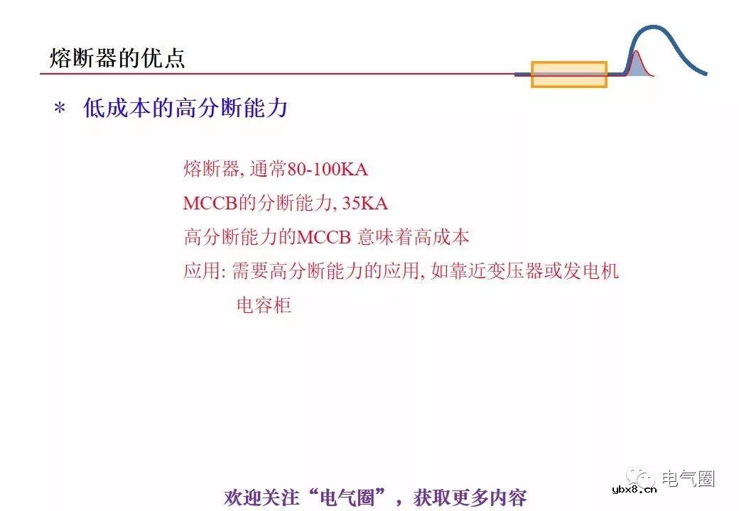 图解熔断器的原理技术分享 