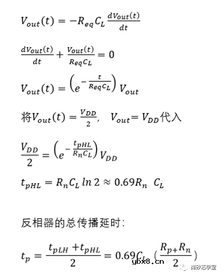 谈谈CMOS反相器的静态特性与动态特性 谈谈CMOS反相器的静态特性与动态特性