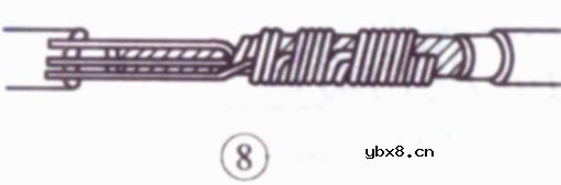 图解导线与导线的连接的技巧，可不是随便搅几下那么简单 