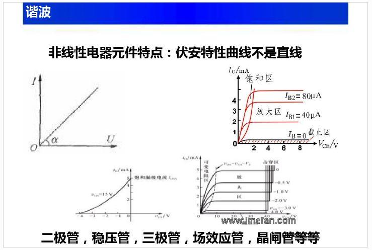 【收藏】电工电子电路基础知识讲解 