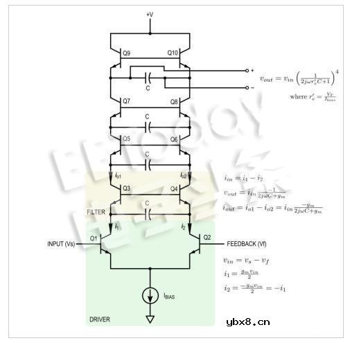 Moog滤波器的小信号开环传递函数实现 Moog滤波器的小信号开环传递函数实现