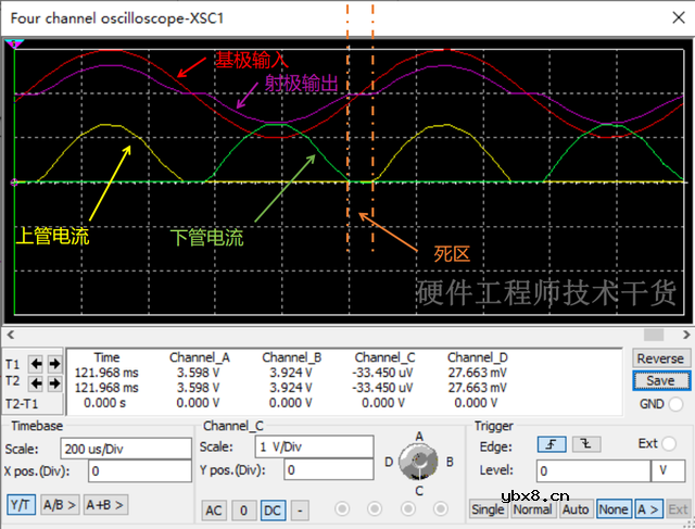 推挽输出与交越失真