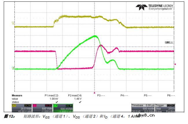 利用AgileSwitch® Augmented Switching™ 栅极驱动器对SiC功率模块进行表征