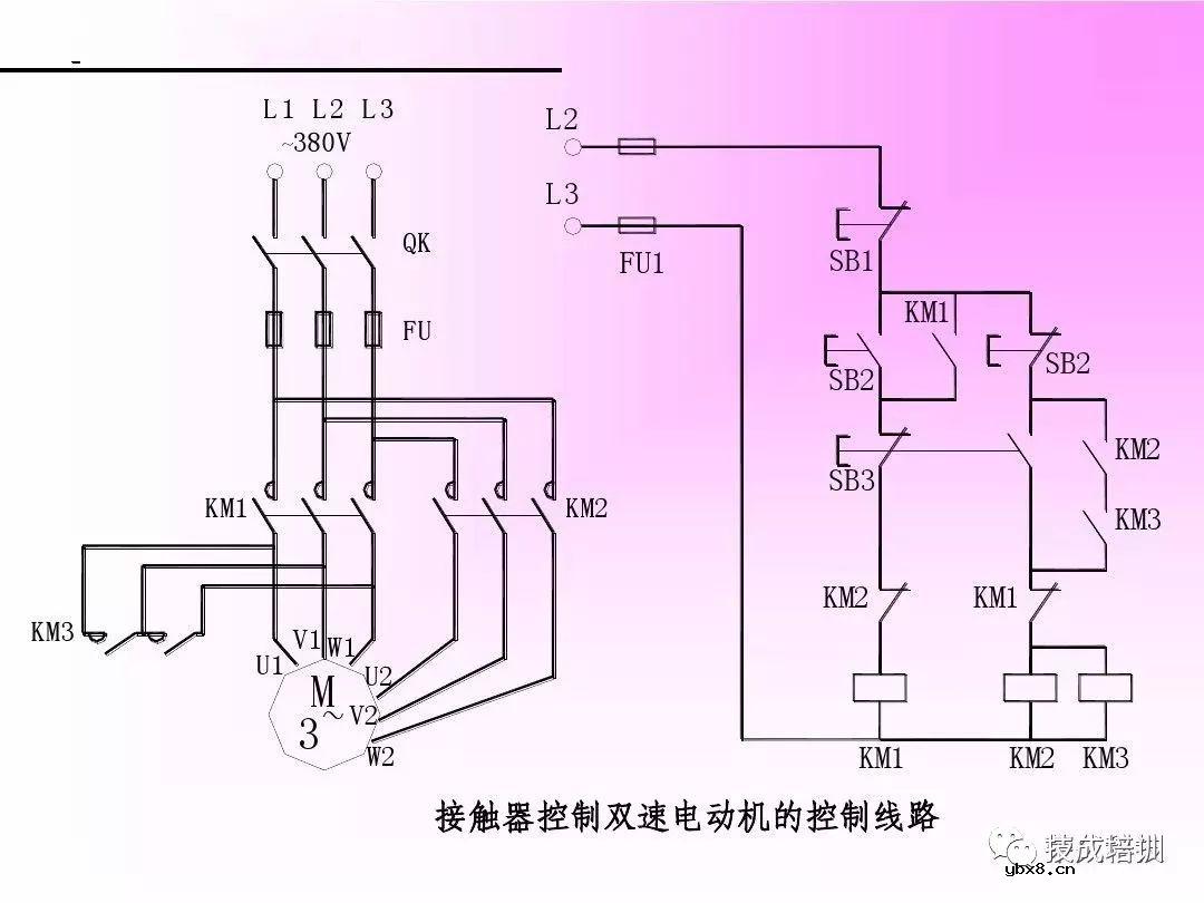 【PPT汇总】多种PLC控制电路接线图与您分享 