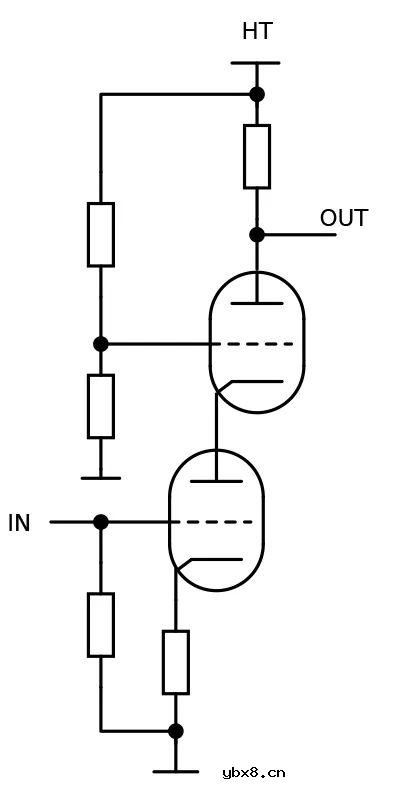 米勒电容如何限制高频放大？