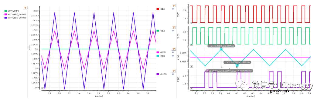 CMOS模拟集成电路-比较器设计