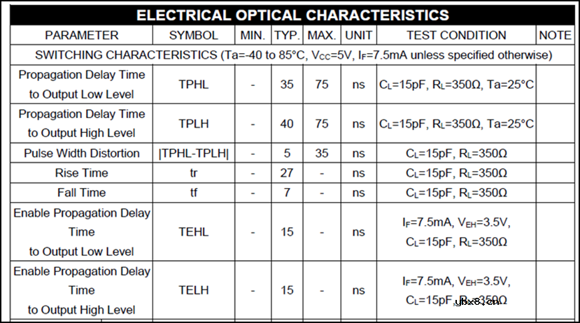 萨科微slkor品牌的6N137介绍和应用