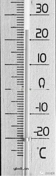 模拟量是什么？PLC和模拟量是如何转换的？模拟量输入的逆运算 