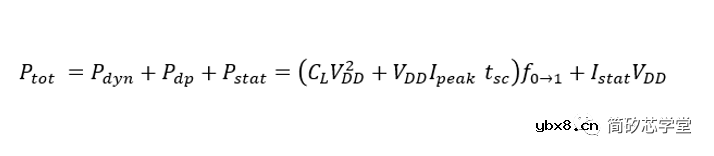 谈谈CMOS反相器的静态特性与动态特性 谈谈CMOS反相器的静态特性与动态特性