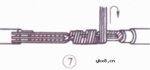 图解导线与导线的连接的技巧，可不是随便搅几下那么简单 