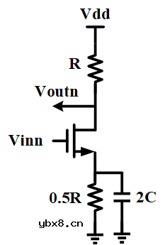 为什么半边等效电路的电阻和电容会变化呢？