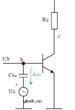 运放使用时高频增益的制约因素都有哪些？