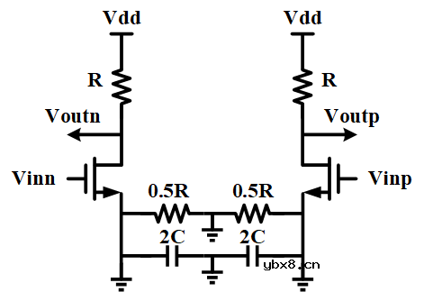 为什么半边等效电路的电阻和电容会变化呢？
