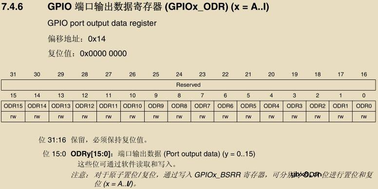 寄存器是什么？怎么操作寄存器点亮LED灯？
