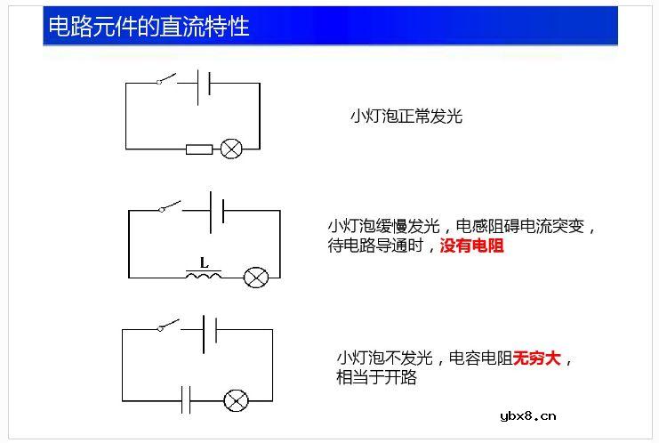 【收藏】电工电子电路基础知识讲解 