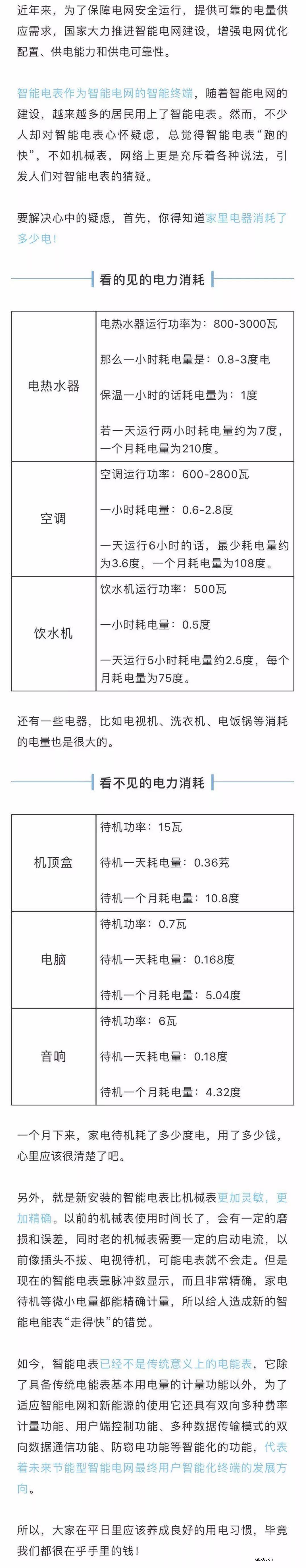 智能电表“为什么跑的快”？到底原因在哪里？ 