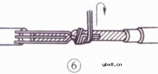 图解导线与导线的连接的技巧，可不是随便搅几下那么简单 