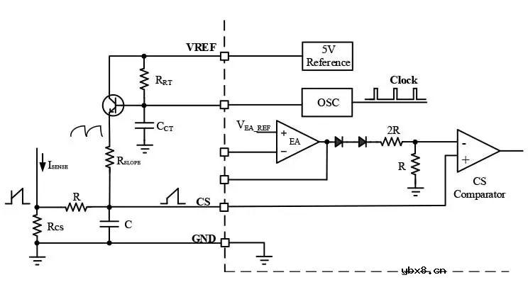 高可靠峰值电流PWM控制芯片，完美替换284X