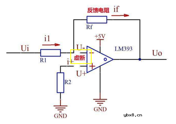 理想运算放大器的“虚短”和“虚断”特性介绍