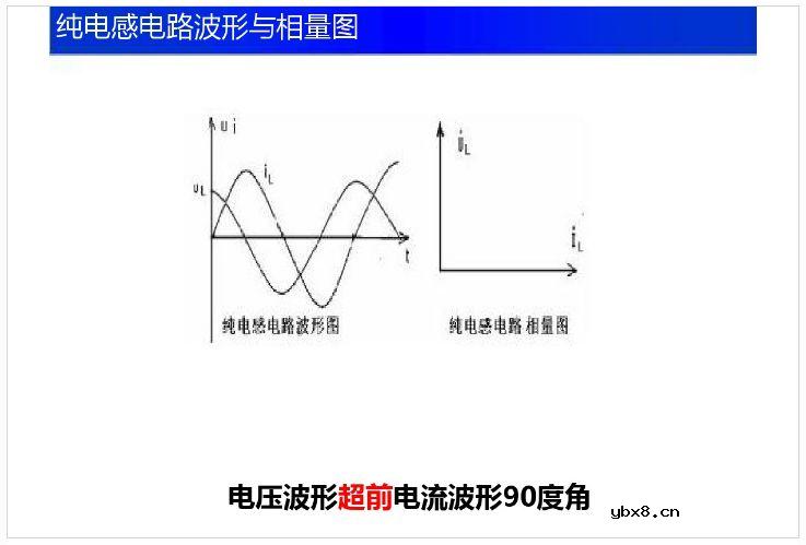 【收藏】电工电子电路基础知识讲解 