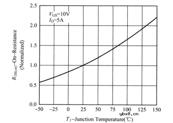 同步电路和异步电路的区别是什么? 同步电路和异步电路的区别是什么?