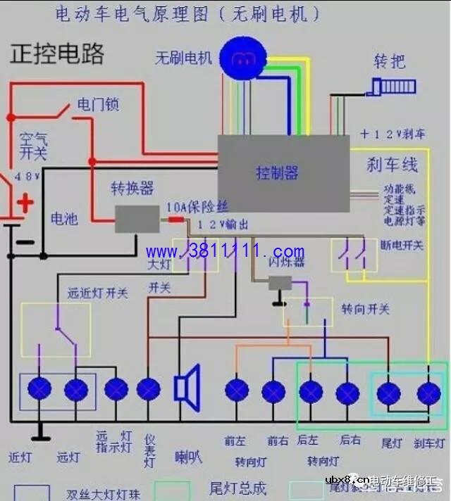 电动车刹车断电开关分别怎么接？ 