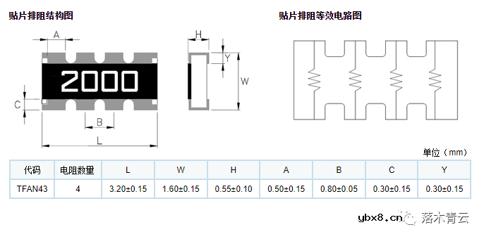 数码管的工作原理是怎么样的呢?如何点亮数码管? 数码管的工作原理是怎么样的呢?如何点亮数码管?