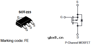 全面认识MOS管，一篇文章就够了