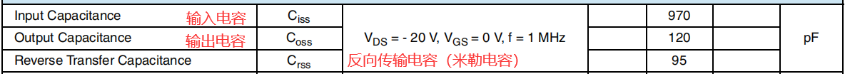 全面认识MOS管，一篇文章就够了