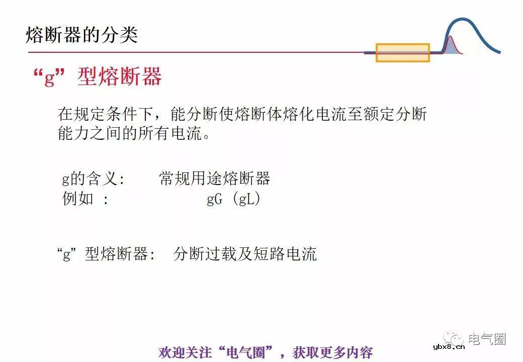 图解熔断器的原理技术分享 