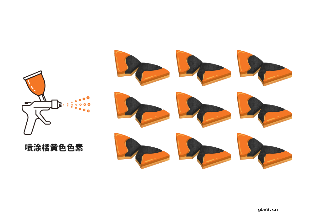 半导体光刻工艺 光刻—半导体电路的绘制