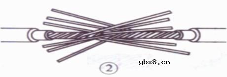 图解导线与导线的连接的技巧，可不是随便搅几下那么简单 