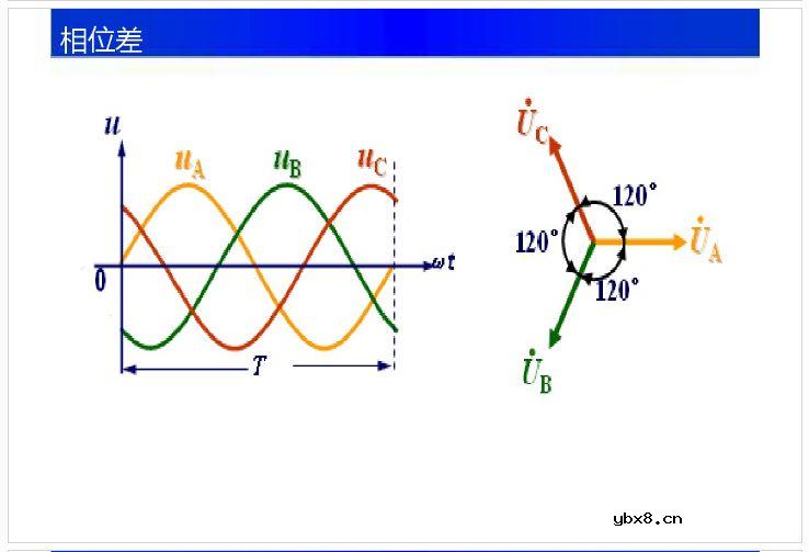 【收藏】电工电子电路基础知识讲解 