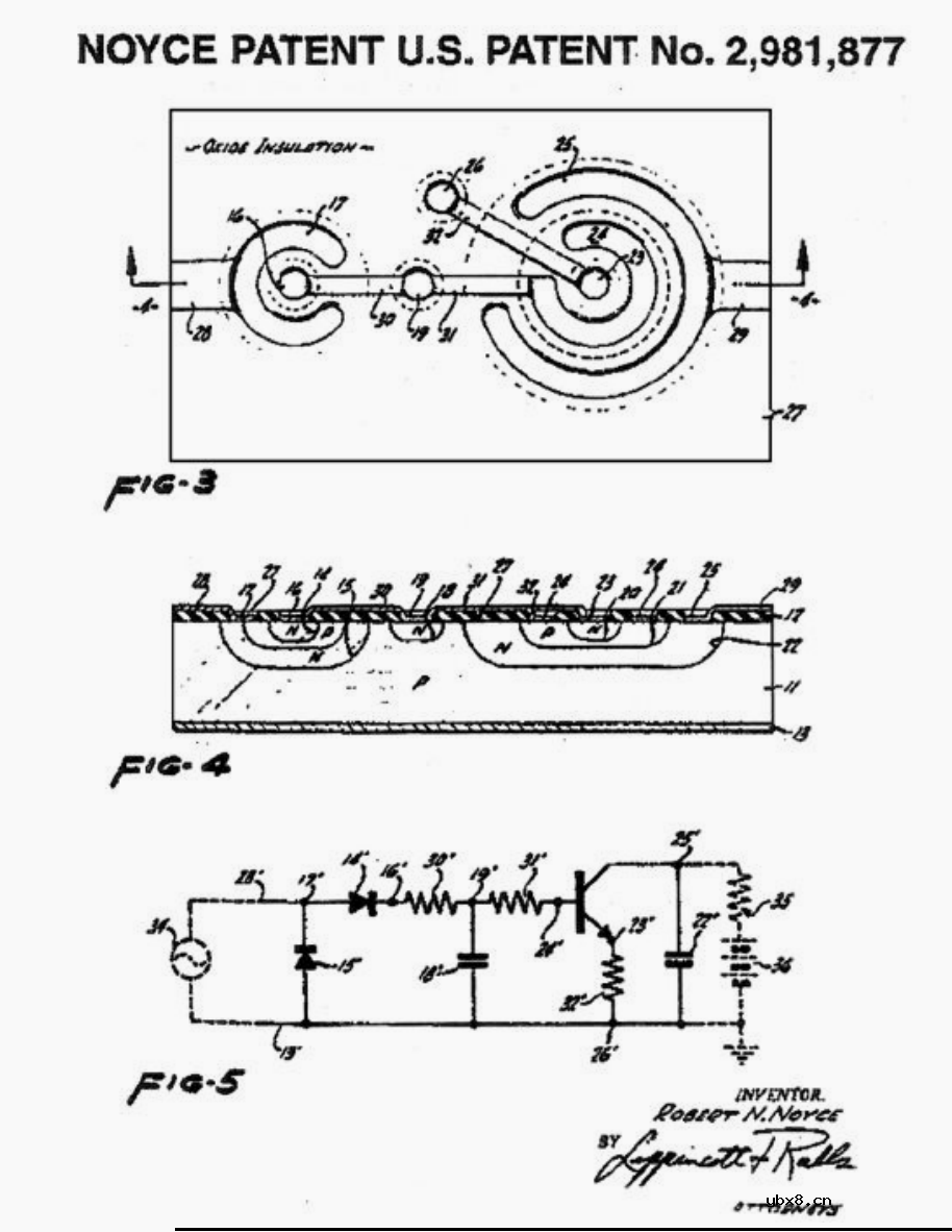 半导体工业工艺和产品发展趋势