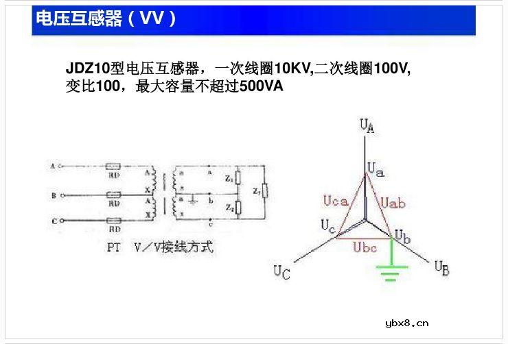 【收藏】电工电子电路基础知识讲解 