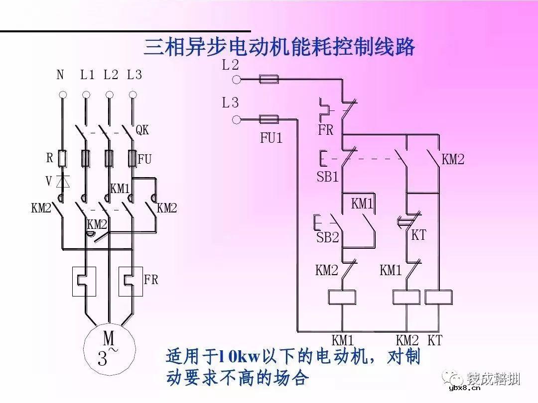 【PPT汇总】多种PLC控制电路接线图与您分享 