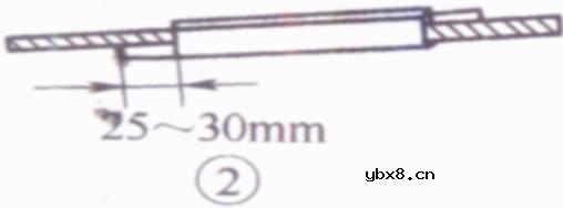 图解导线与导线的连接的技巧，可不是随便搅几下那么简单 