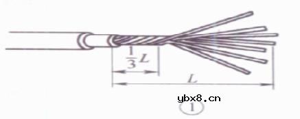 图解导线与导线的连接的技巧，可不是随便搅几下那么简单 