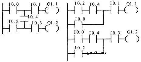 电工必知：梯形图仿真继电器控制电路原理月维修 