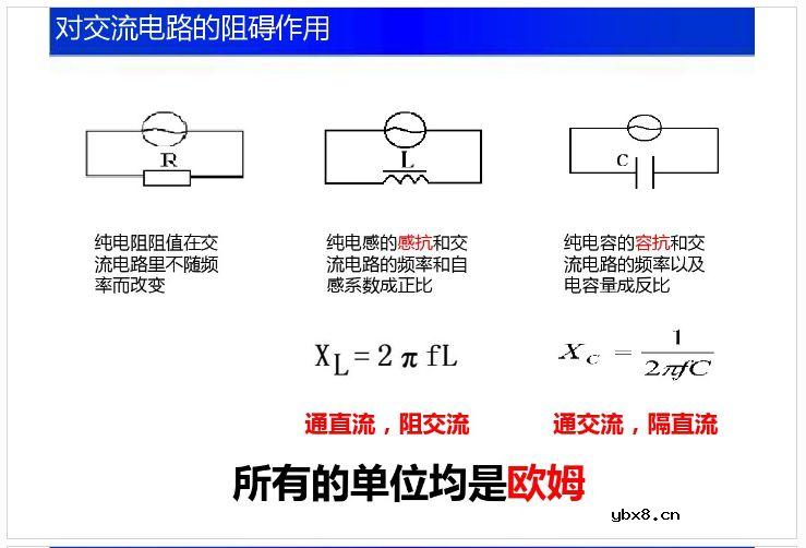 【收藏】电工电子电路基础知识讲解 