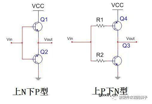 推挽电路原理：“上P下N”及“上N下P”的区别