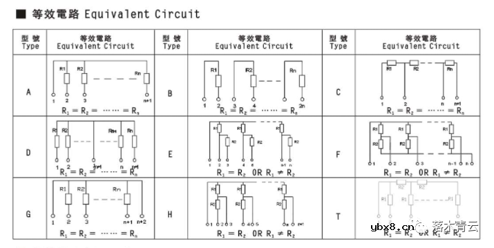 数码管的工作原理是怎么样的呢?如何点亮数码管? 数码管的工作原理是怎么样的呢?如何点亮数码管?