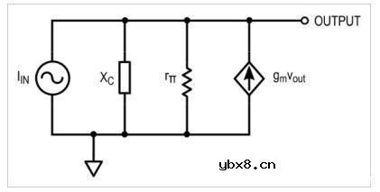 Moog滤波器的小信号开环传递函数实现 Moog滤波器的小信号开环传递函数实现