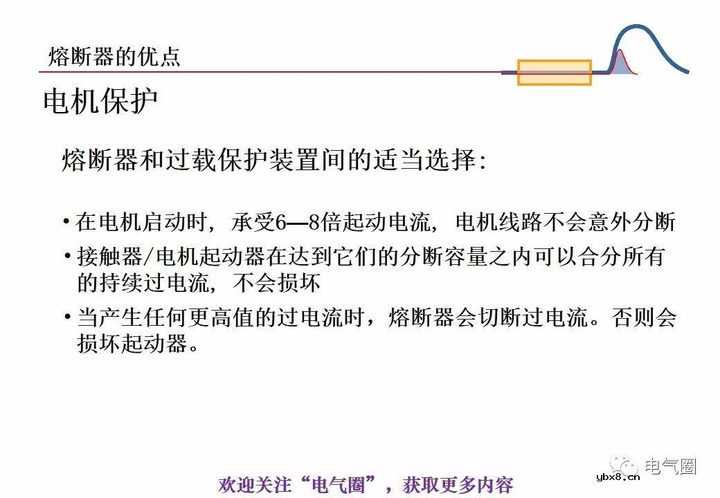 图解熔断器的原理技术分享 