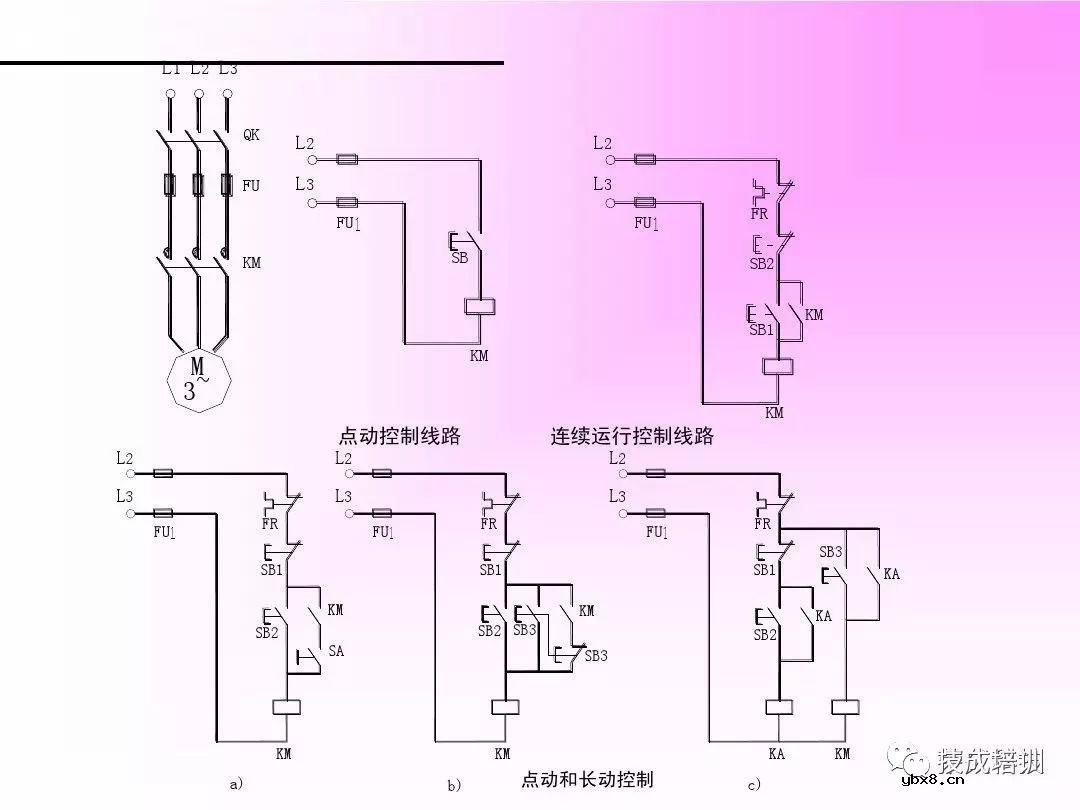 【PPT汇总】多种PLC控制电路接线图与您分享 