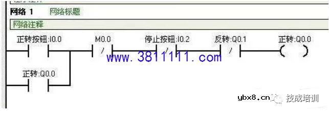 设计PLC相关控制系统很难？不！只要方法对，一切是浮云~ 