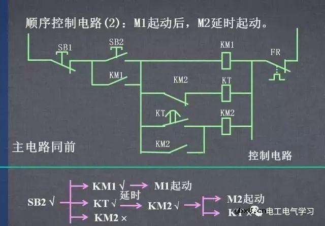 图文详解各种电气控制线路和原理图，干货满满 