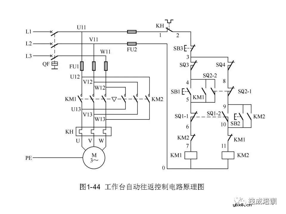 全面解读八大电气控制电路，电气识图有它足够~ 