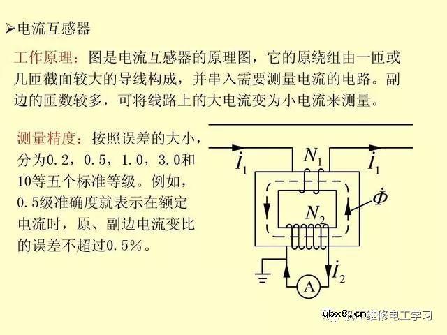 电压互感器和电流互感器的区别，纯干货！ 