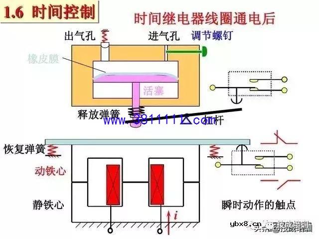 电工看不懂电路图？这26张经典电路图专业解析一定要收好~ 
